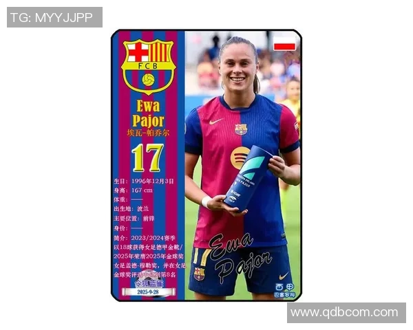 2025年全球最受欢迎足球球星女博主排名及影响力分析