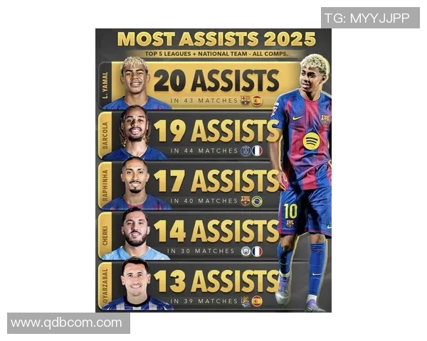 2025年最新足球球星颜值排行榜揭秘 谁是最帅球员榜首人选