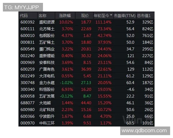 7块钱购买球星卡能否满足足球迷的收藏需求和实际价值分析 7块钱购买球星卡能否满足足球迷的收藏需求和实际价值分析