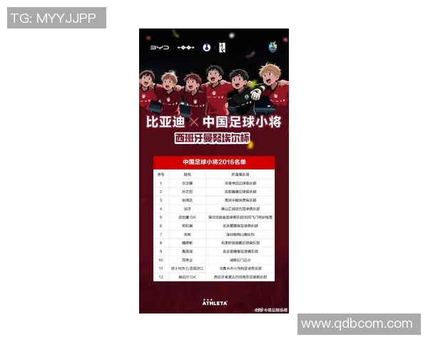 中国足球球星外号排行榜揭秘 哪些外号最具代表性与影响力