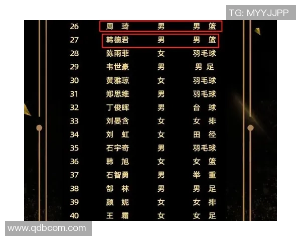 中国近十年足球球星实力排名与影响力分析